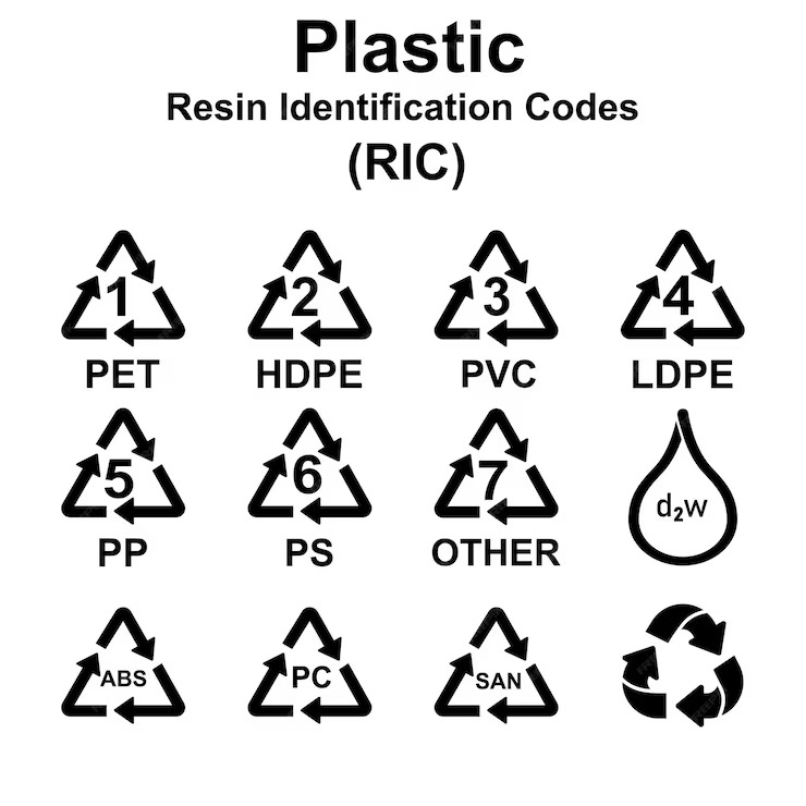 Professional plastic raw materials