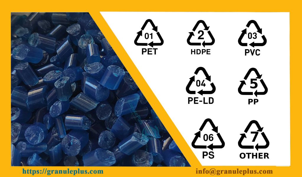 شناسایی انواع مواد پلاستیکی